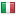 loyaltypoint.org server is located in Italy